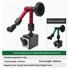 Measurement of The Big