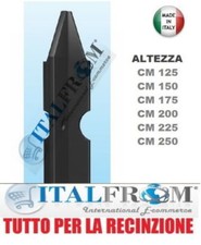 PALO PALETTO ZINCATO ANTRACITE