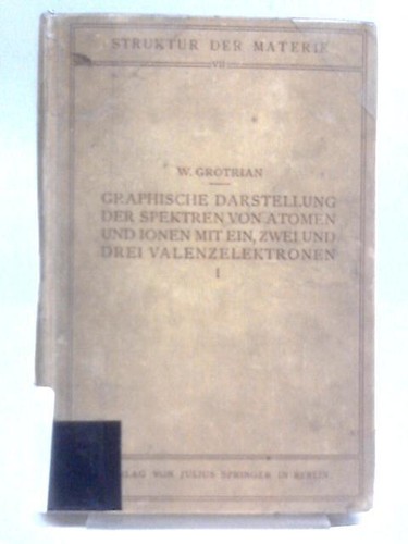 Graphische darstellung der - graphische,