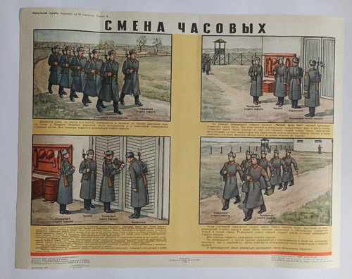 Poster propaganda sovietica