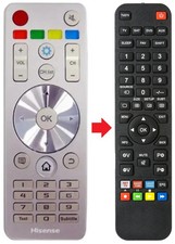 Telecomando adatto per HISENSE