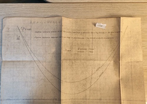 Ferrovie dello stato disegno - dello,