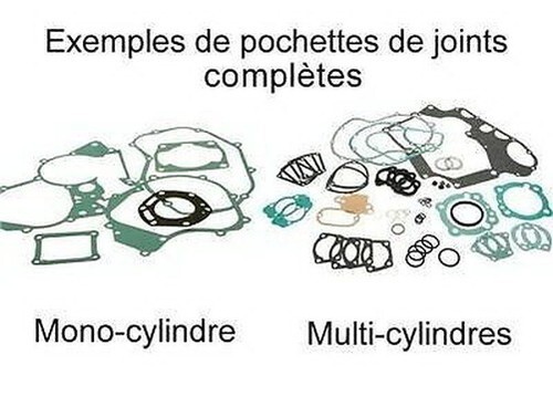 Per honda 600 - 600, r