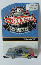 Hotwheels 10° Annuale