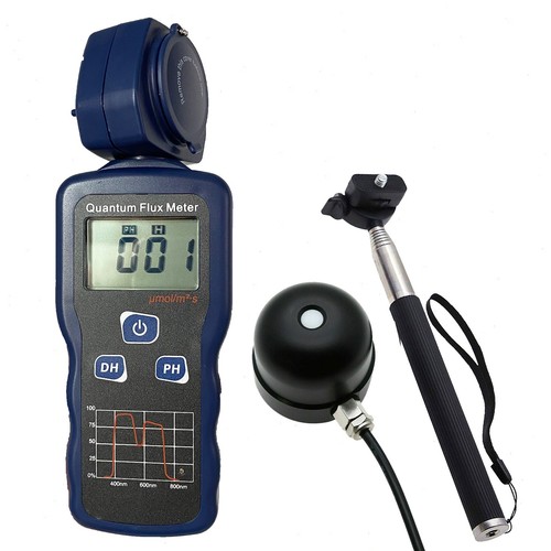 Misuratore par con - misuratore,