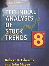 Technical Analysis of Stock