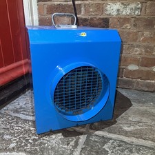 Termoventilatore portatile