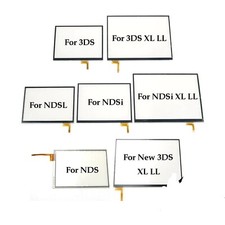 Pannello touch screen display