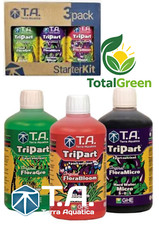 Nutrizione piante idroponica