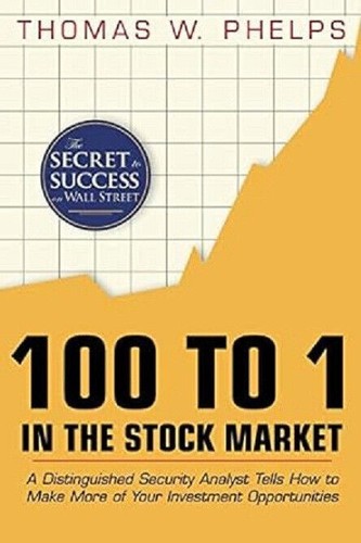 100 the stock - 1, market