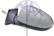 SPECCHIO SPECCHIETTO