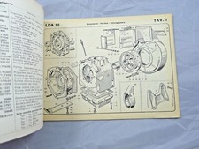 MOTORE LOMBARDINI LDA 95