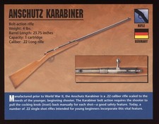 Anschutz Karabiner Rifle Atlas Classic Firearms Card