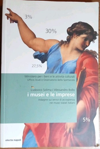 Musei imprese ludovico - i,