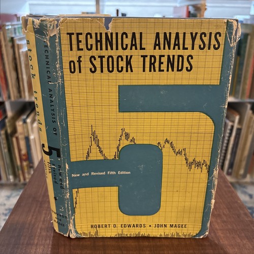 Technical analysis stock - technical, of