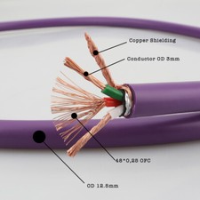 Acrolink 313 cavo di - ac-313(cu),