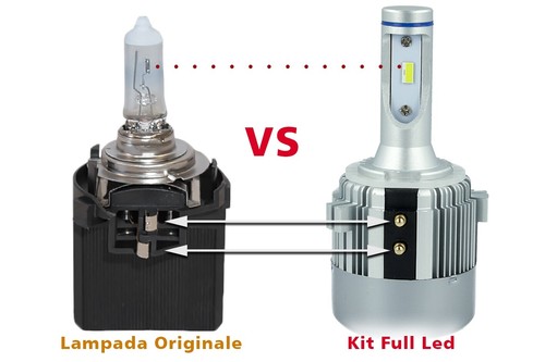 Kit full led canbus - full, h7