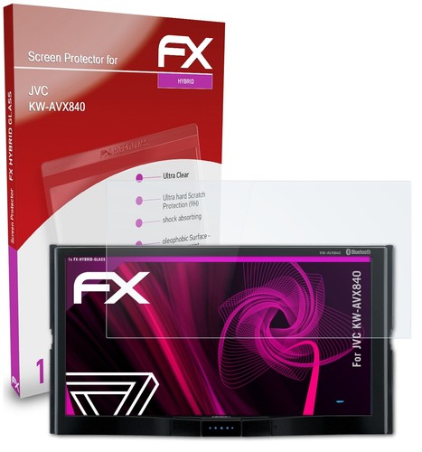 Atfolix pellicola vetro - pellicola,