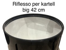 Riflesso vetro per - vetro, big