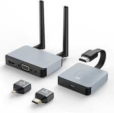 Wireless HDMI Transmitter and