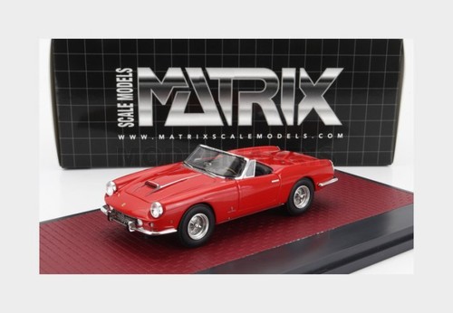 Matrix scale models - scale,