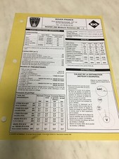 Fiche technique automobile