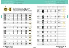 Corona Orologio / Corone Orologi - Impermeabile Varie Dimensioni Swiss Made