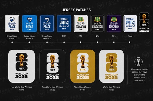 Set distintivo patch - , pvc