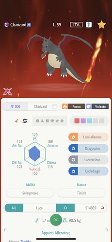 Charizard gigamax shiny - gigamax,