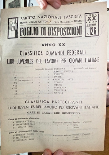 Partito nazionale fascista