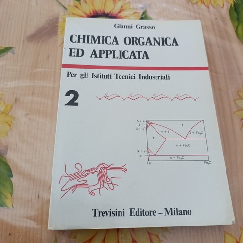 Chimica organica applicata - chimica,