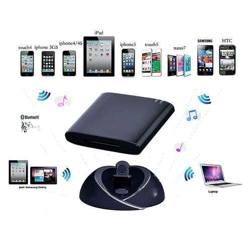 Dongle adattatore ricevitore