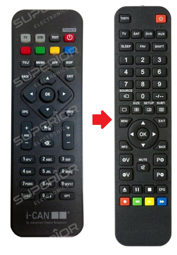 Telecomando ricambio adatto - telecomando, di