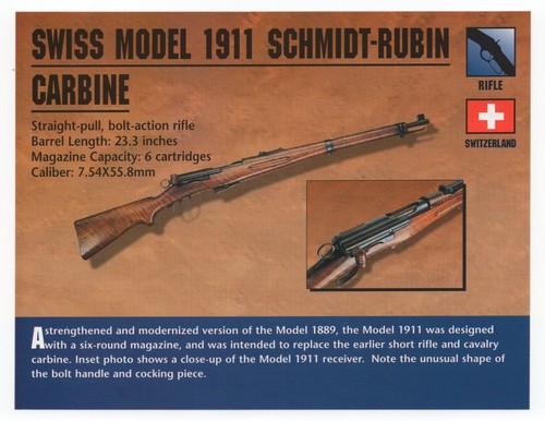 Swiss model 1911 - model, rubin