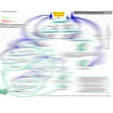 SISTEMA MULTIPLA NUOVO