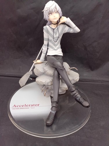 Alter certain magical index - alter,