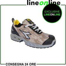 Scarpe antinfortunistiche