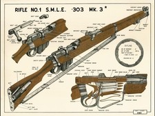 Lee Enfield n.1 poster fucile