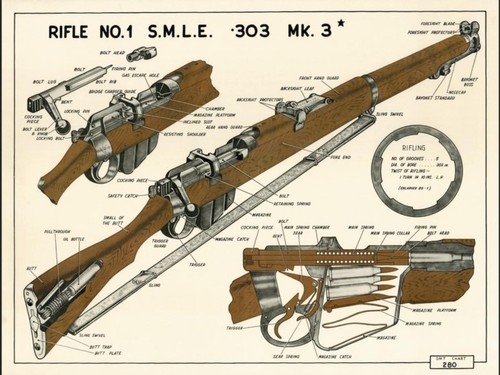 Lee enfield poster fucile - n.1,