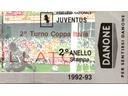 Biglietto Partita Calcio