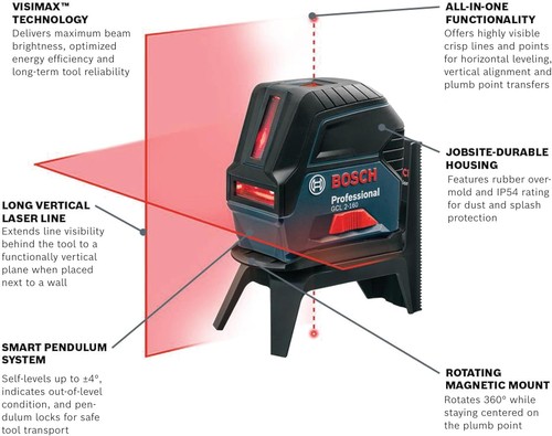 Laser linea incrociata - laser, a