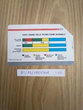 Scheda Telefonica - Fascia