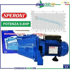 Elettropompa Autodescante
