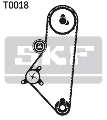 Pompa acqua kit cinghie