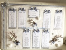 TABLEAU 50x70  BATTESIMO