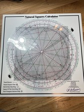 Gann wheel square nine - gann, of