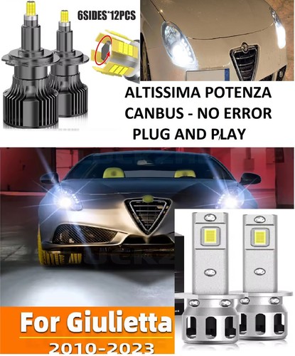 Kit fari full - led, alfa
