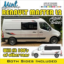 Adesivi decalcomanie camper