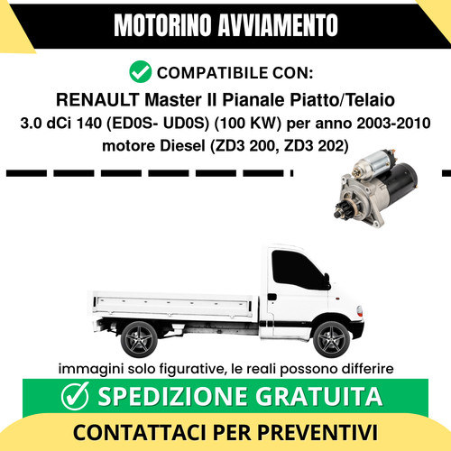 Motorino avviamento renault - motorino,