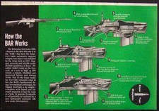 Browning Automatico Calibro